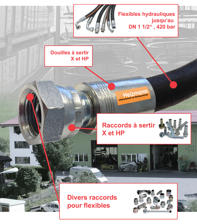 En savoir plus sur les flexibles hydrauliques… Image
